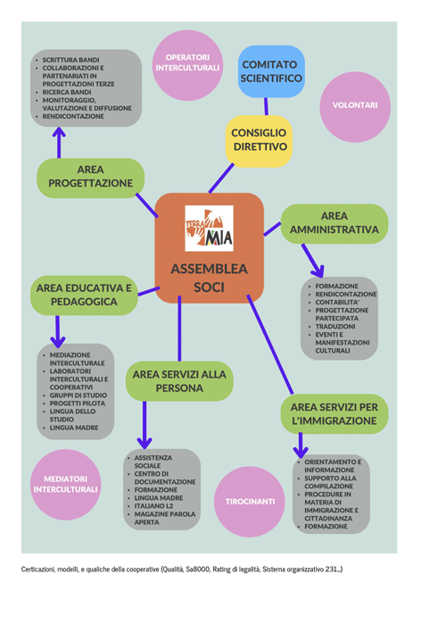 pagina3